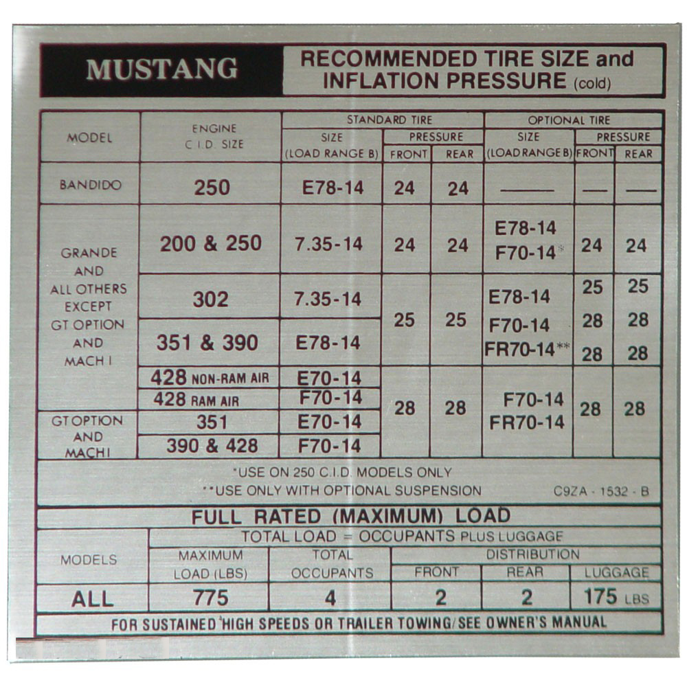 (image for) 69 MID-YEAR DOOR TIRE PRESSURE DECAL C9ZA-1532-B